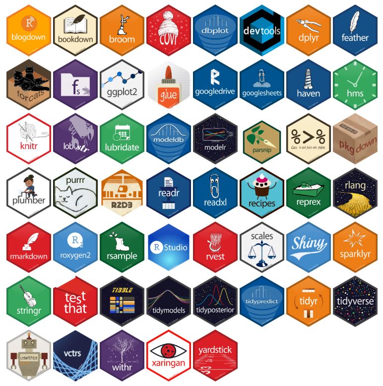 R Package Hexagon Stickers